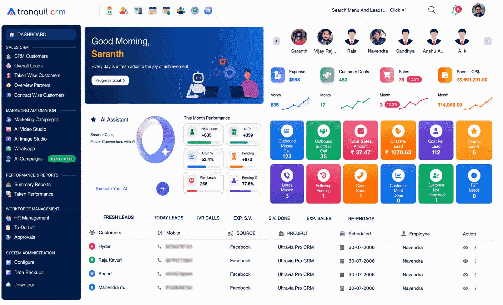 CRM Dashboard