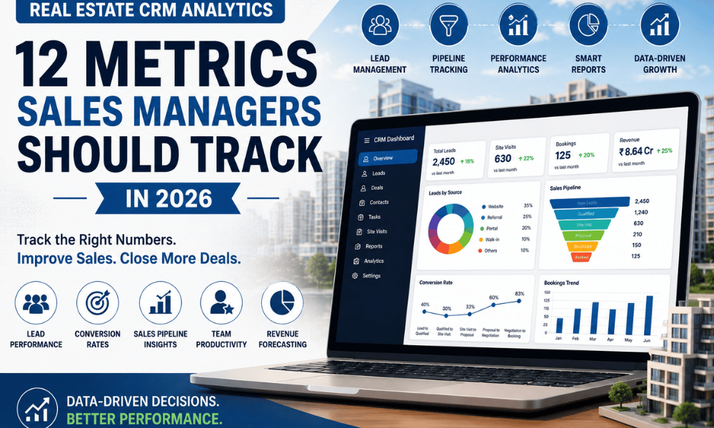 Real Estate CRM Workflow