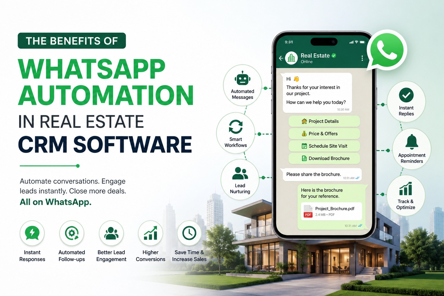 The Benefits of WhatsApp Automation in Real Estate CRM Software