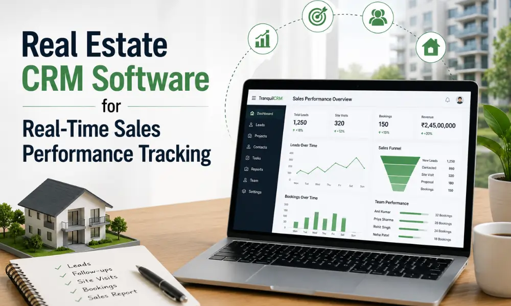 Real Estate CRM Workflow