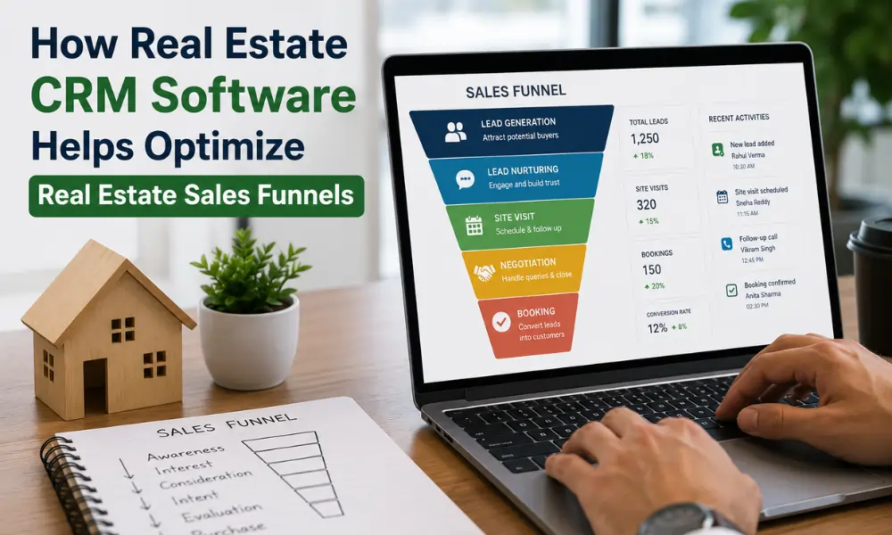 Real Estate CRM Workflow