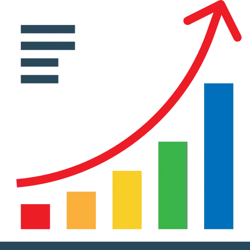 Performance management